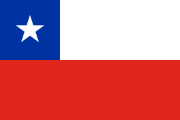 Chile Escorts